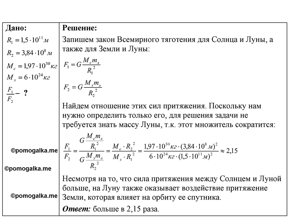 Номер 13.21 — решение 1