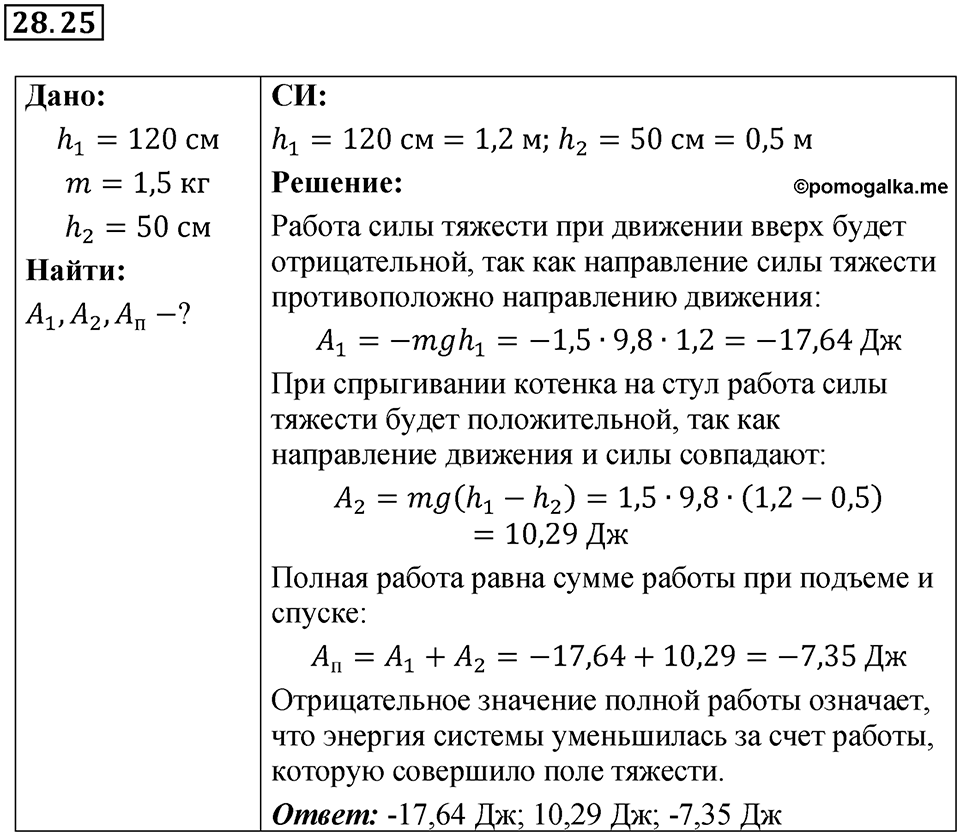 Номер 28.25 — решение 1