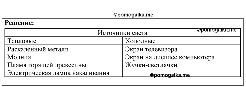 Номер 64.10 — решение 1
