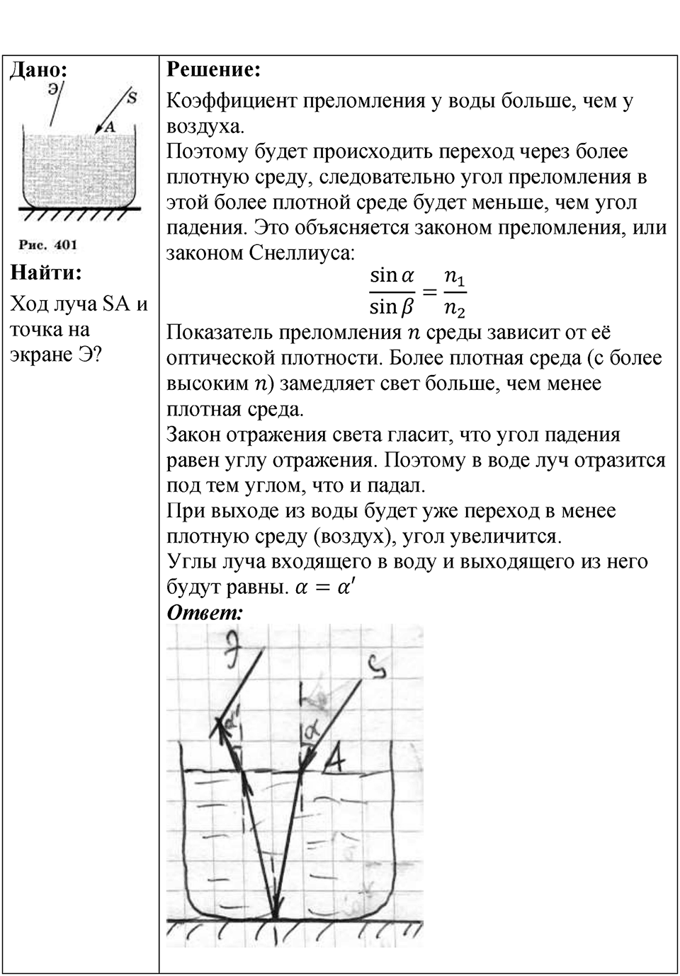 Номер 68.28 — решение 1