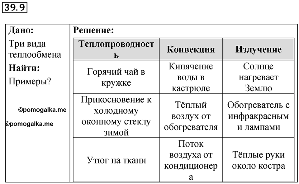 Номер 39.9 — решение 1