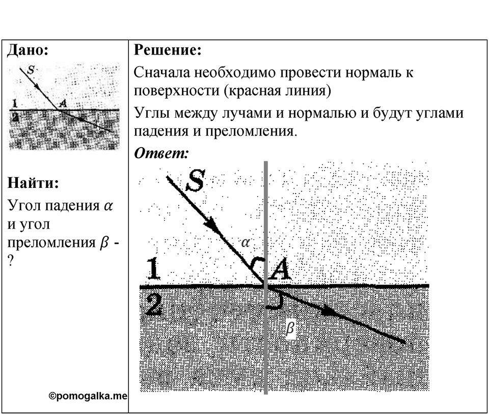 Номер 68.2 — решение 1