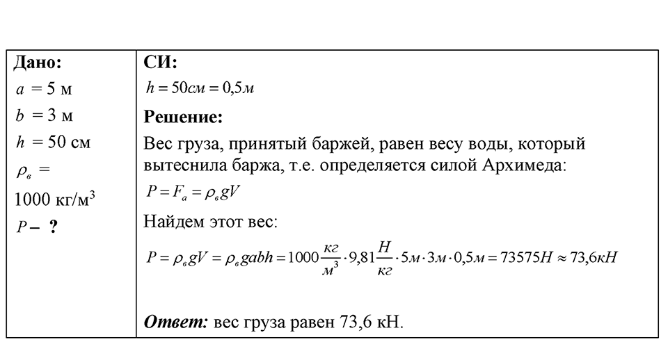 Номер 27.47 — решение 1