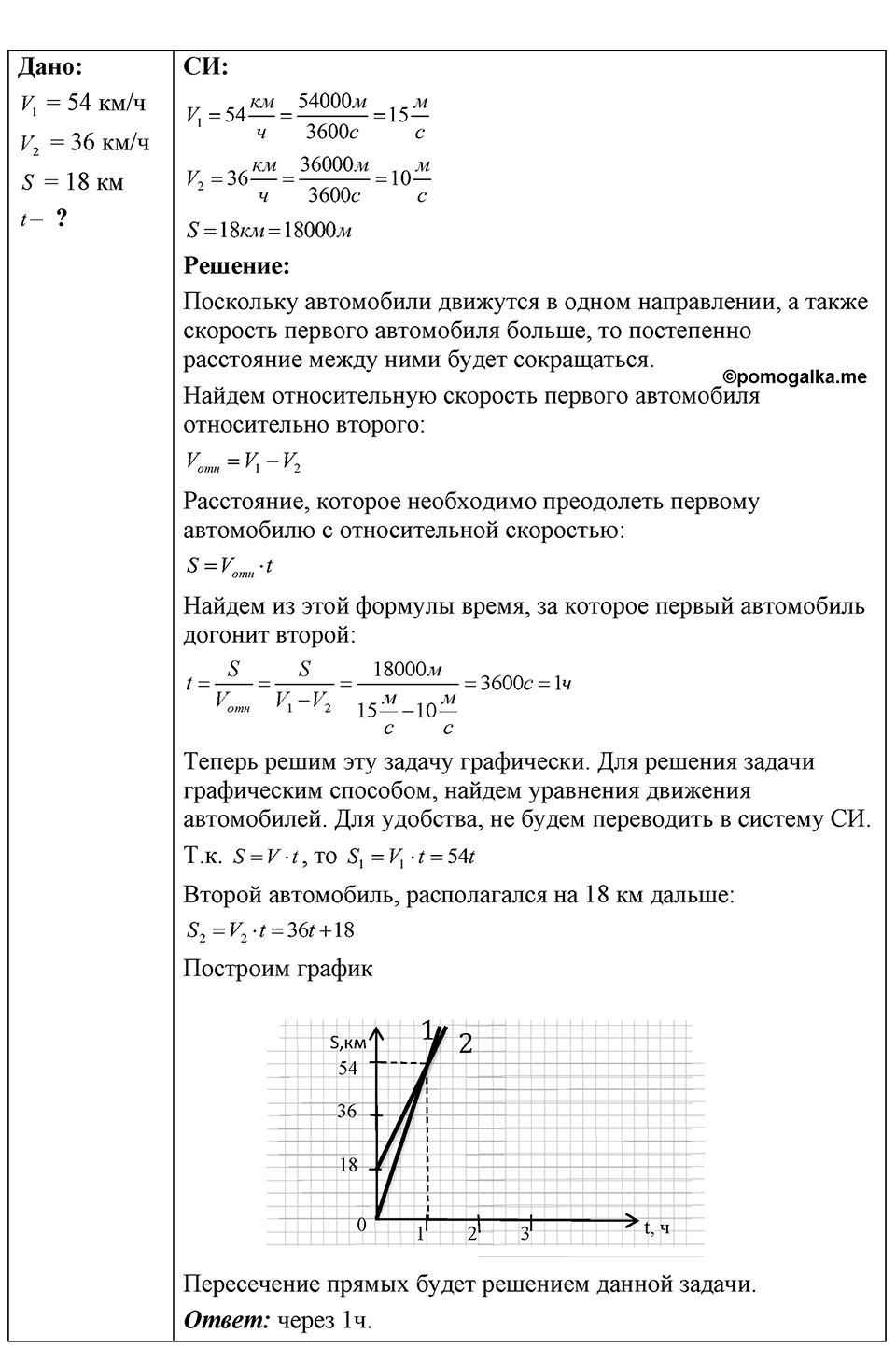Номер 7.34 — решение 1