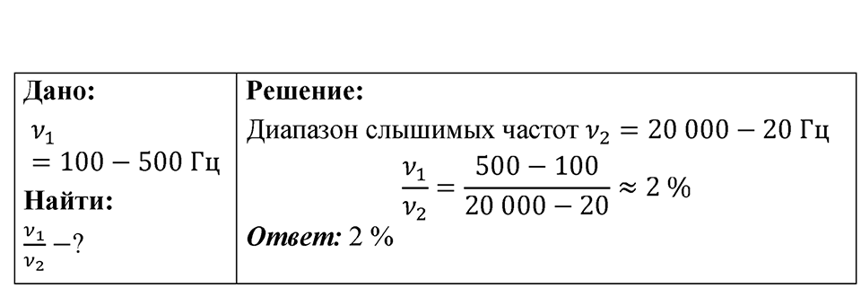 Номер 37.9 — решение 1