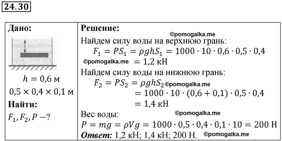 Номер 24.30 — решение 1