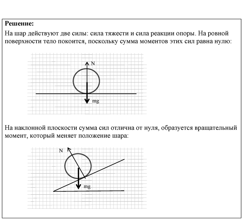 Номер 32.11 — решение 1
