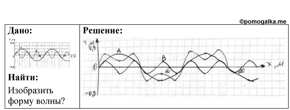 Номер 36.26 — решение 1