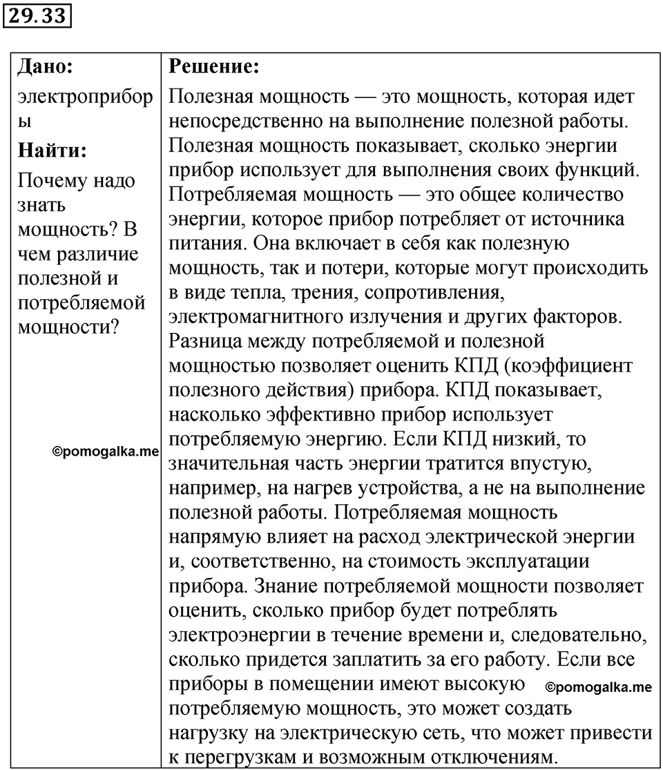 Номер 29.33 — решение 1