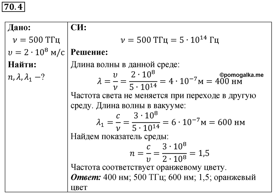 Номер 70.4 — решение 1