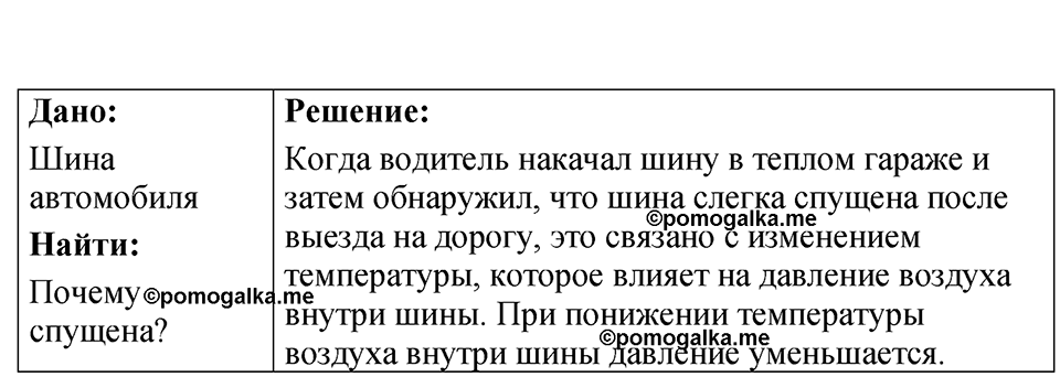 Номер 21.21 — решение 1