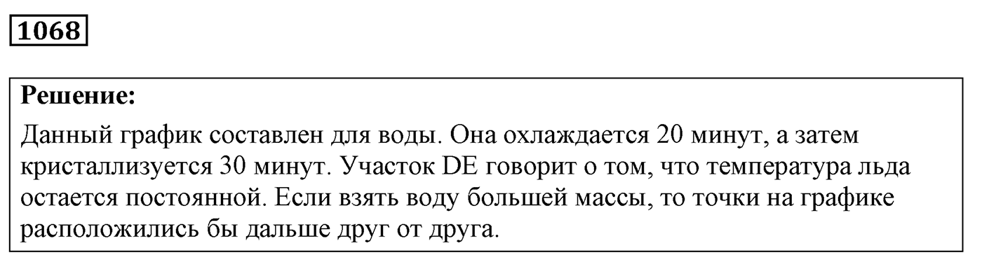 Задача №1068 — решение 1