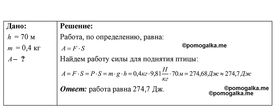Номер 28.13 — решение 1