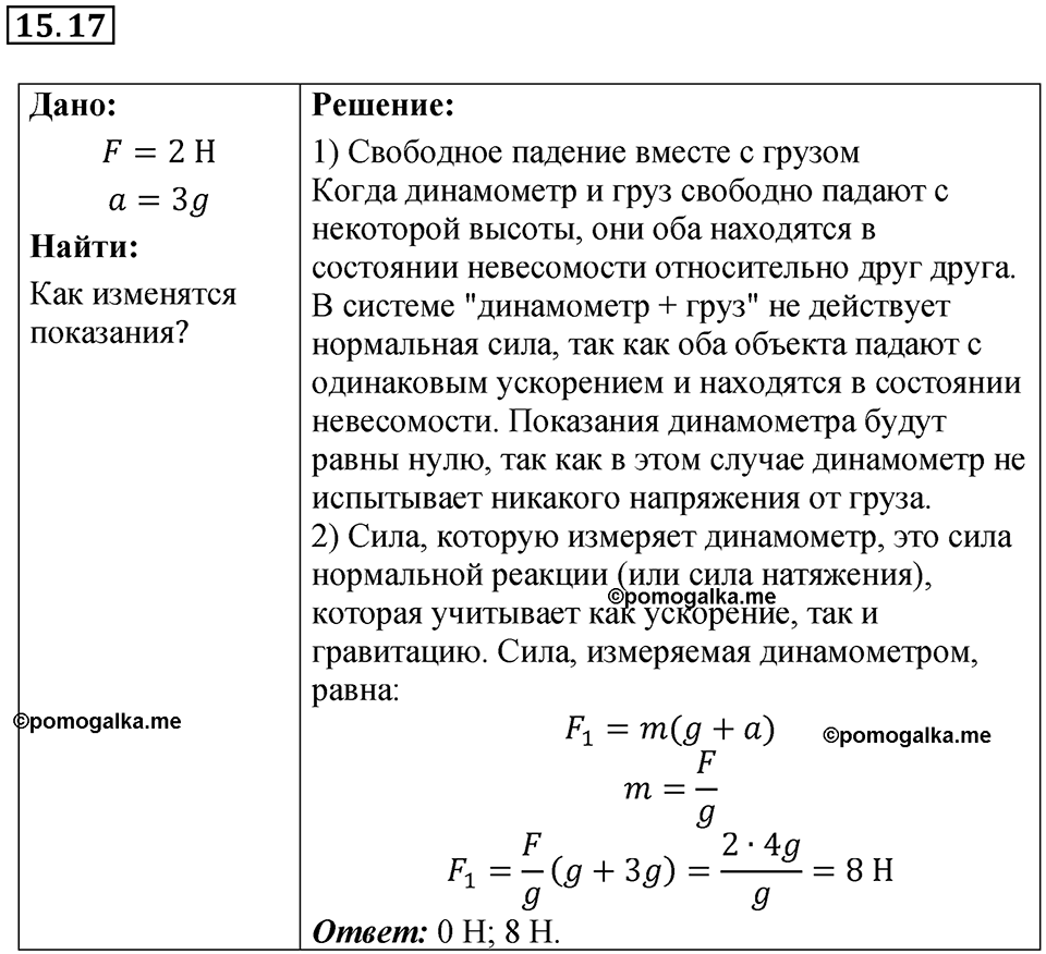 Номер 15.17 — решение 1