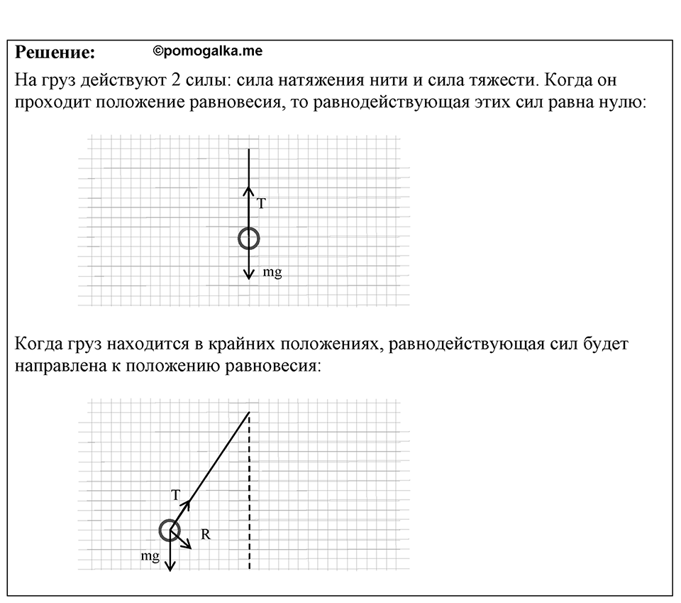 Номер 35.23 — решение 1