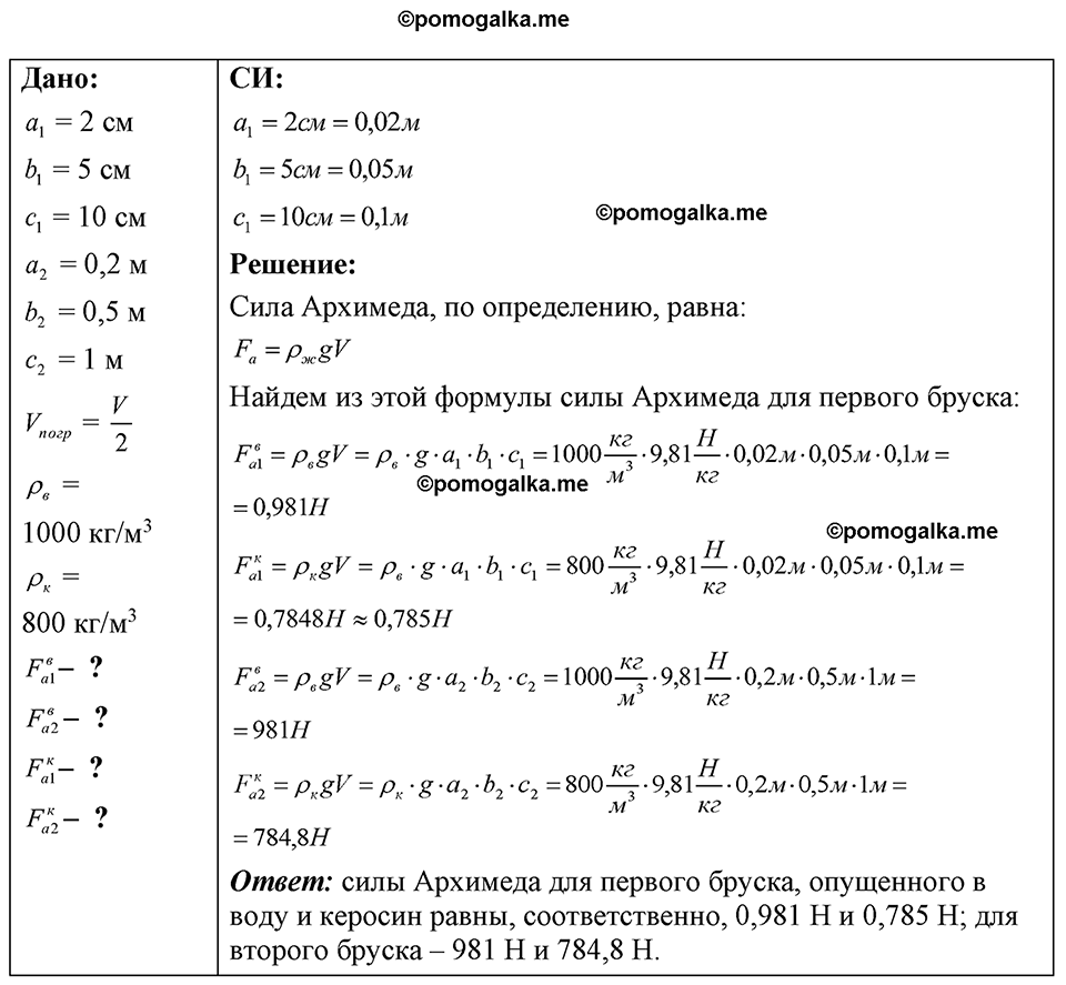 Номер 27.33 — решение 1