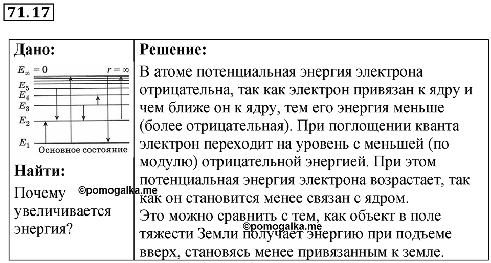 Номер 71.17 — решение 1
