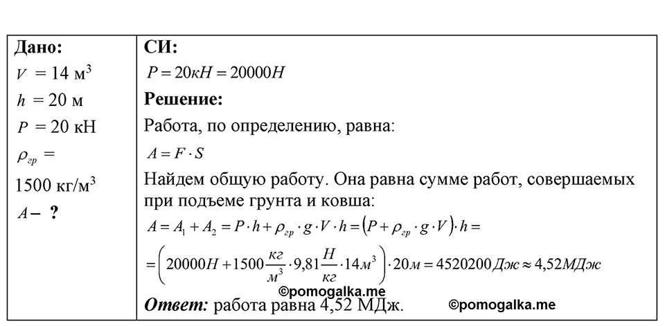 Номер 28.22 — решение 1