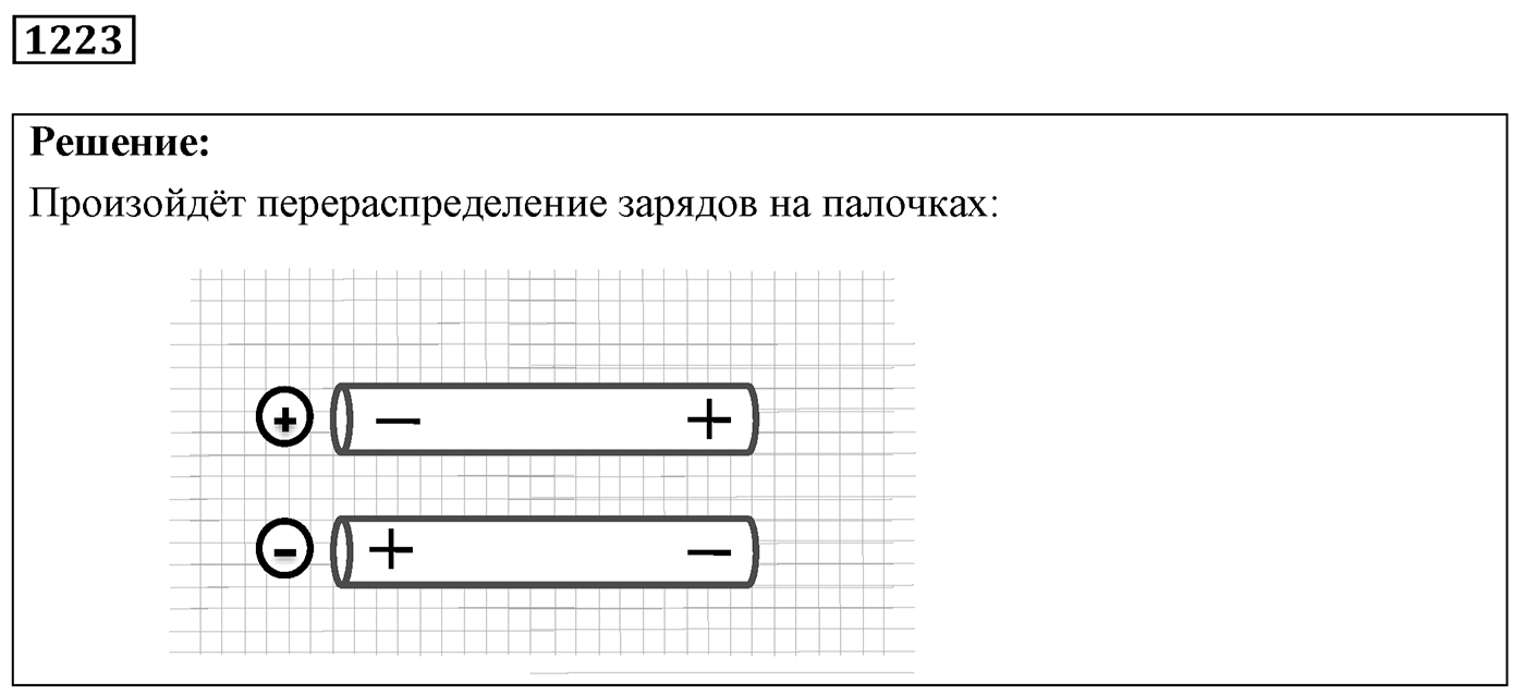 Задача №1223 — решение 1