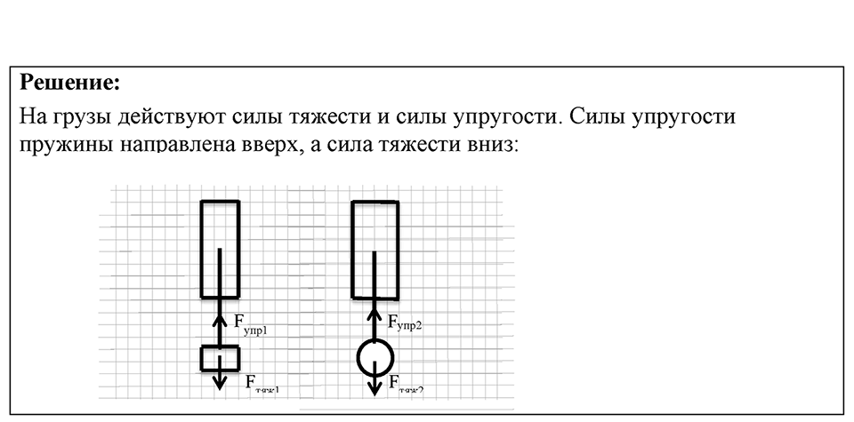 Номер 15.6 — решение 1