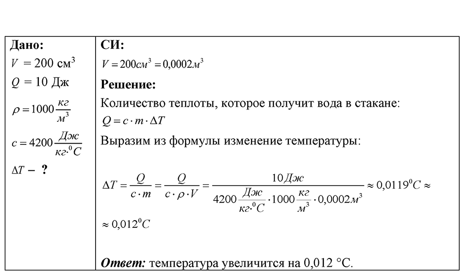 Номер 40.33 — решение 1