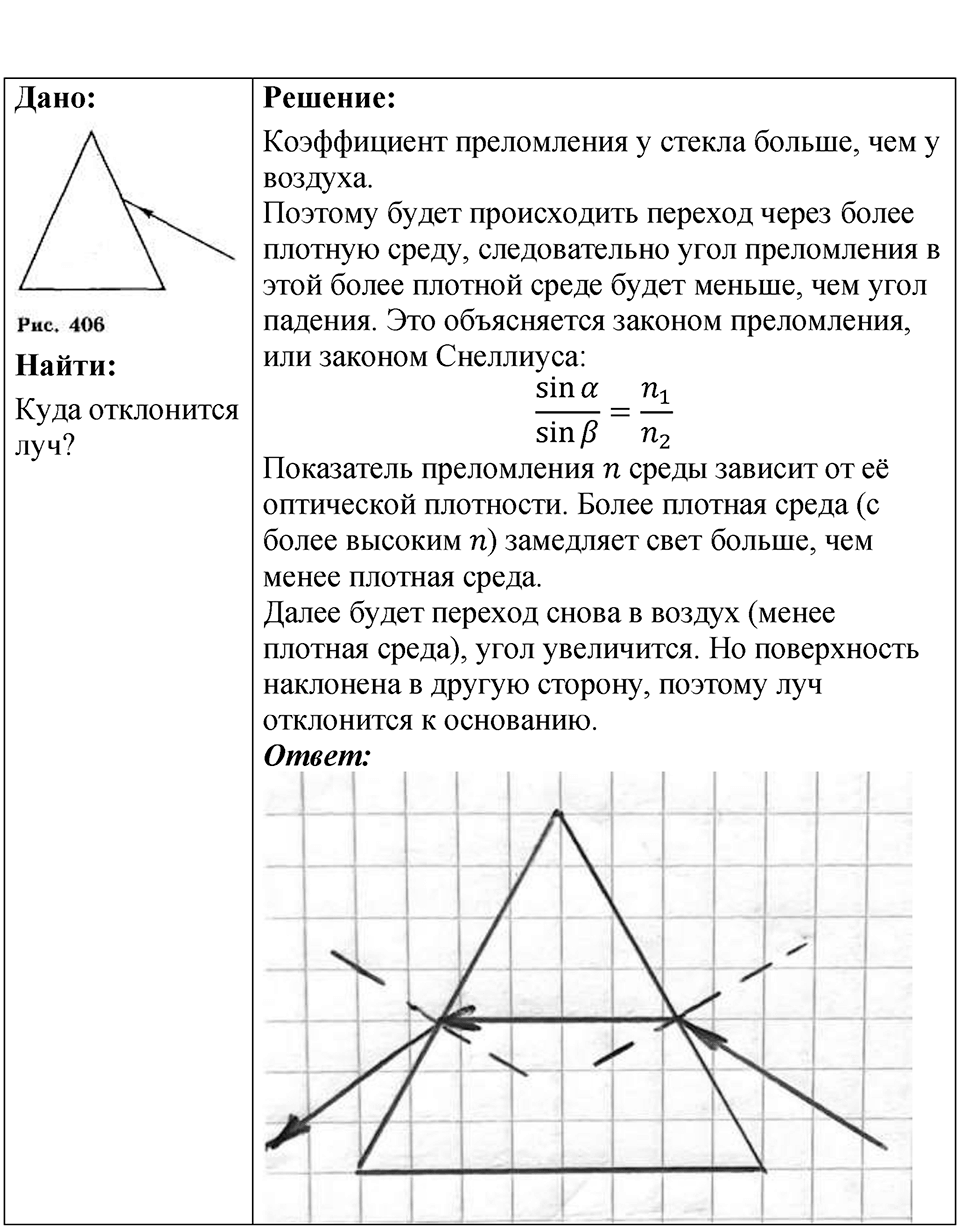Номер 68.30 — решение 1
