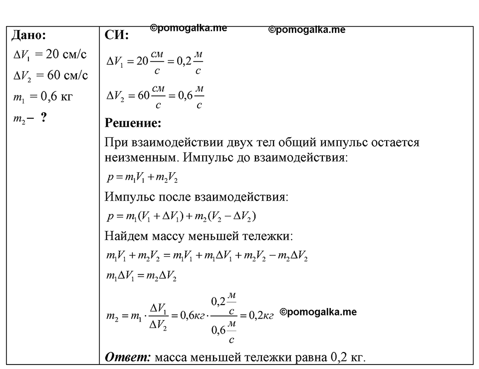 Номер 19.28 — решение 1