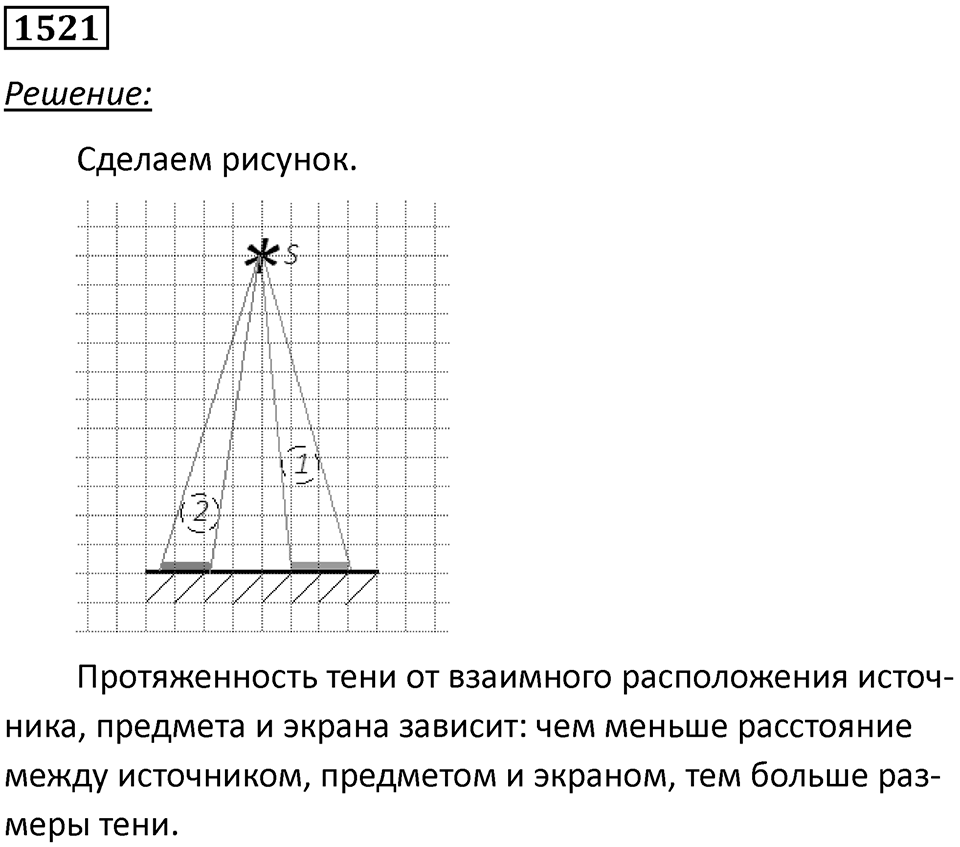 Задача №1521 — решение 1