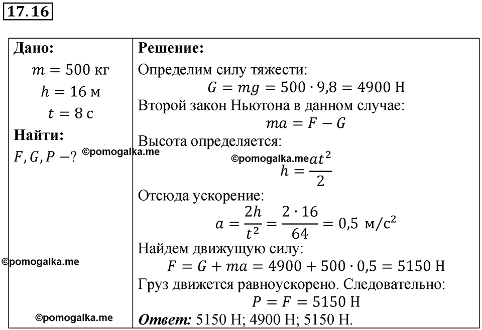 Номер 17.16 — решение 1