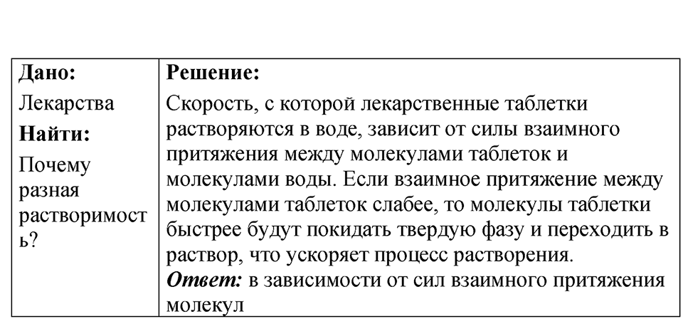 Номер 4.12 — решение 1