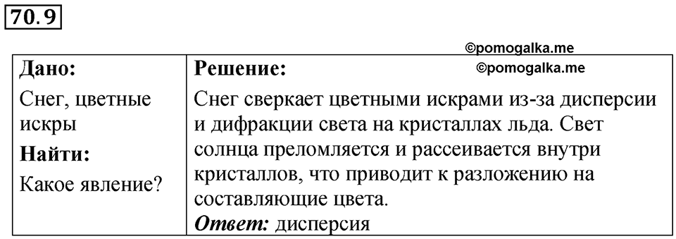 Номер 70.9 — решение 1