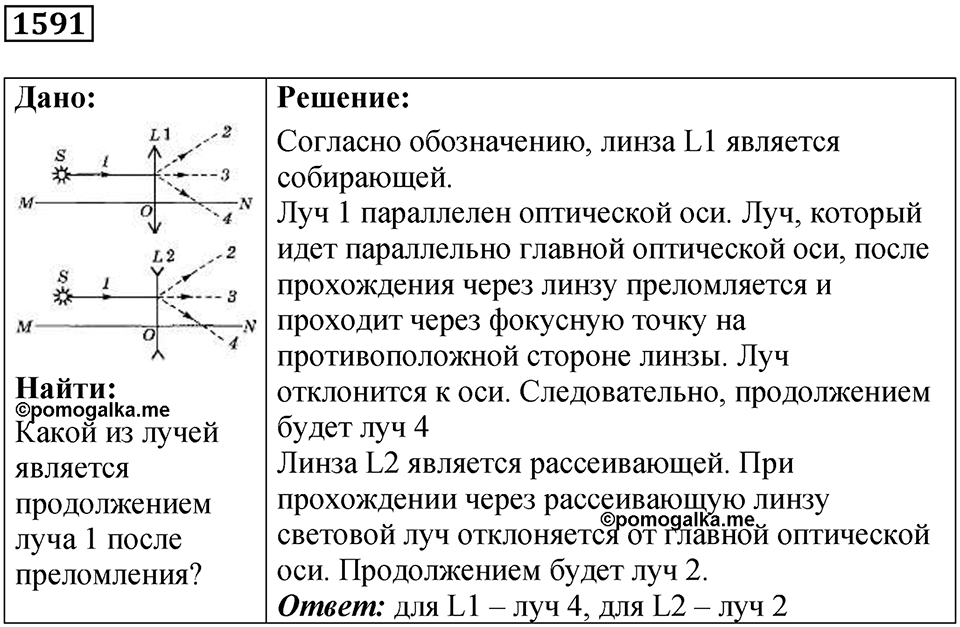 Задача №1591 — решение 1