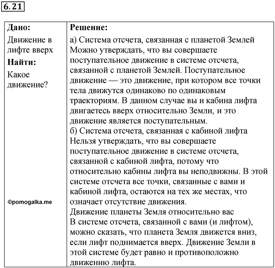Номер 6.21 — решение 1