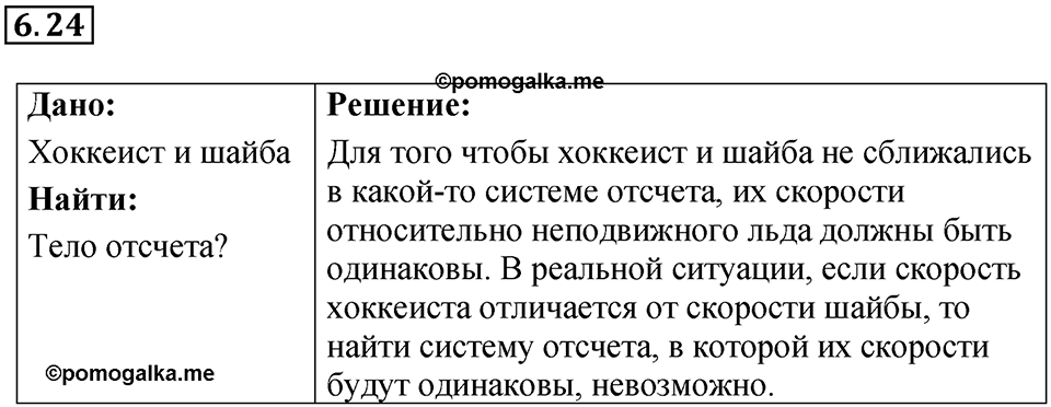 Номер 6.24 — решение 1