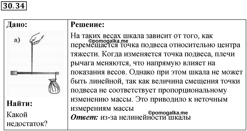 Номер 30.34 — решение 1