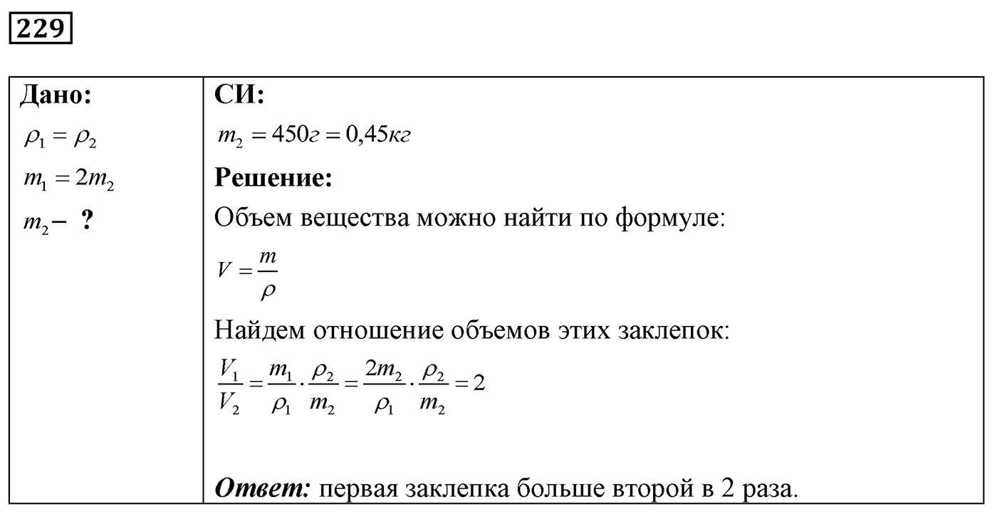 Задача №229 — решение 1