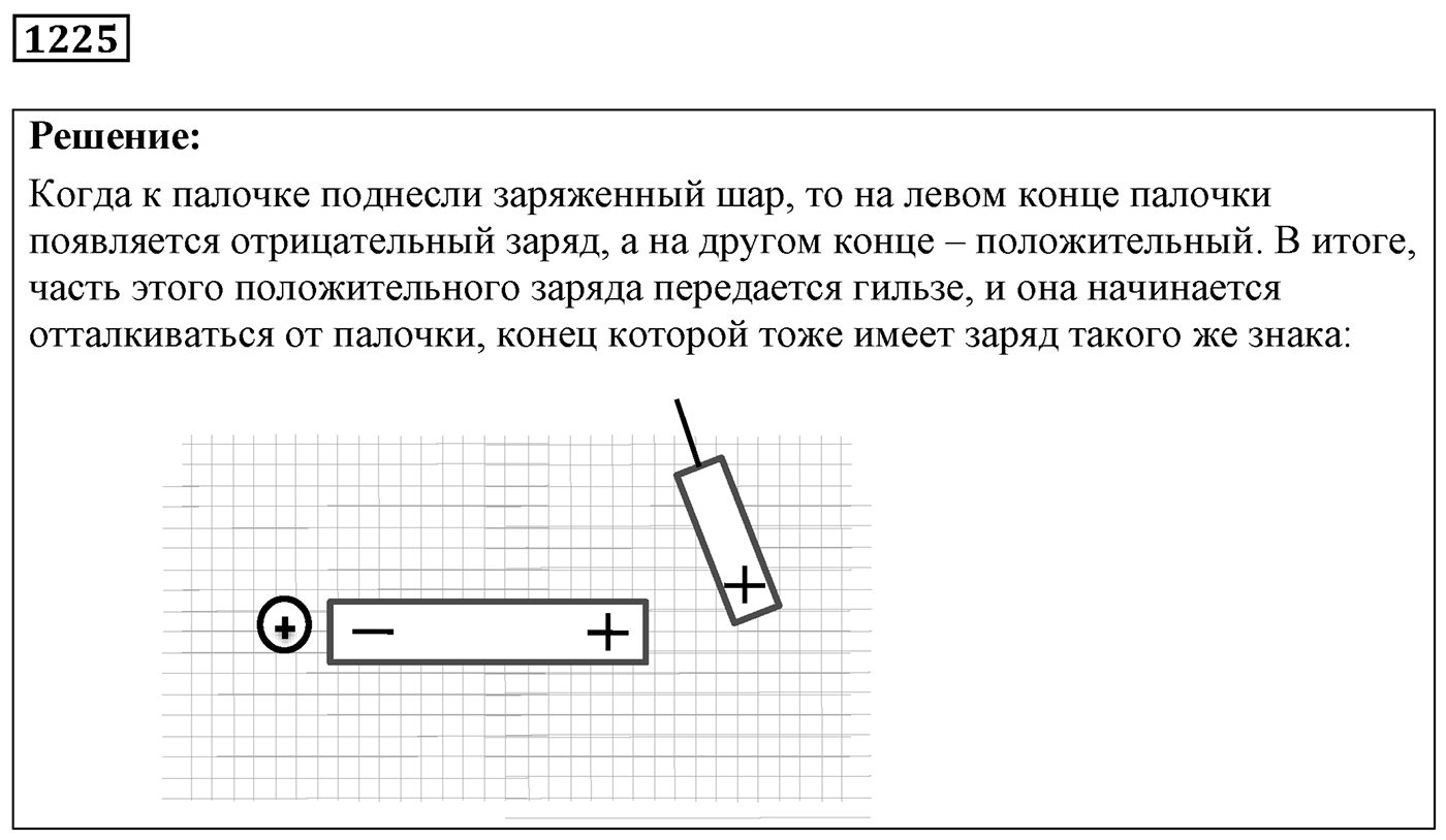 Задача №1225 — решение 1