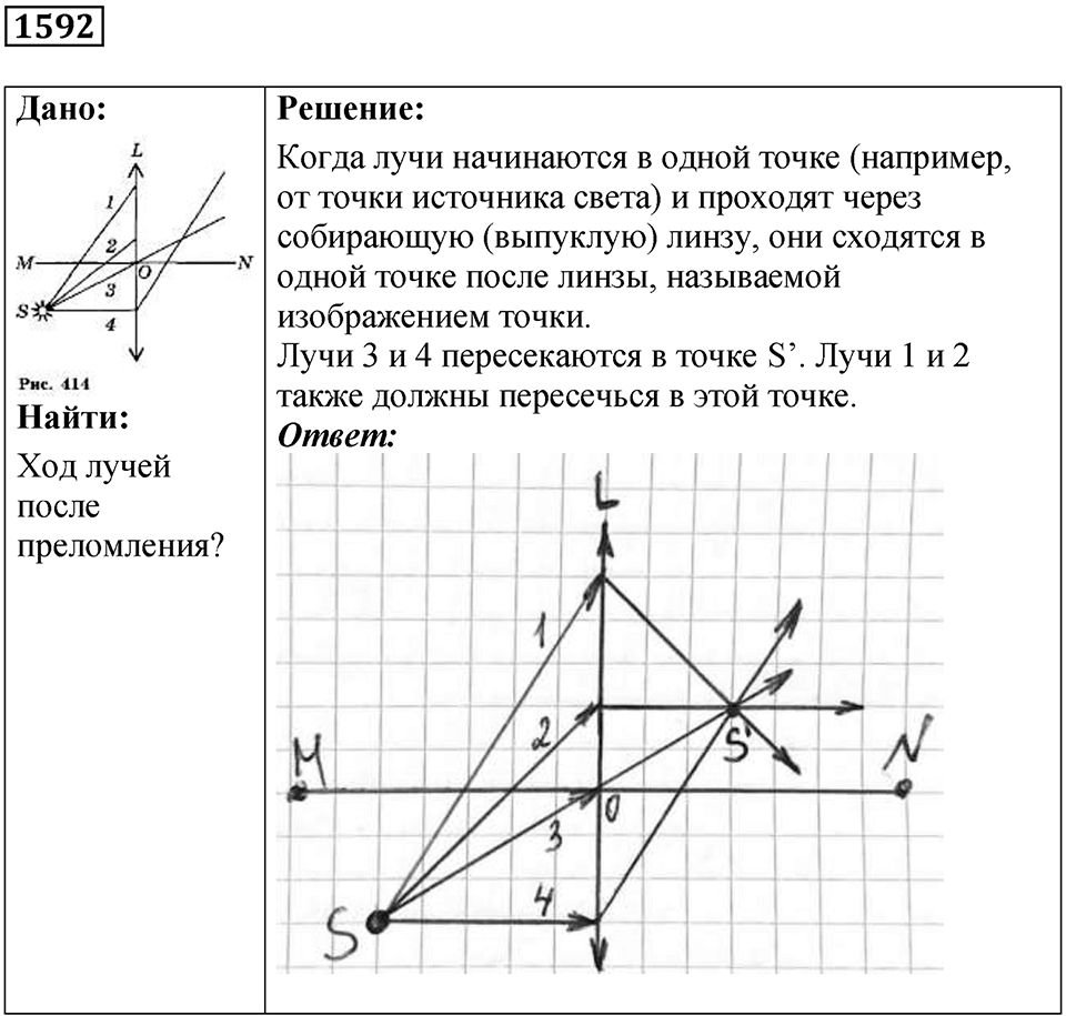 Задача №1592 — решение 1