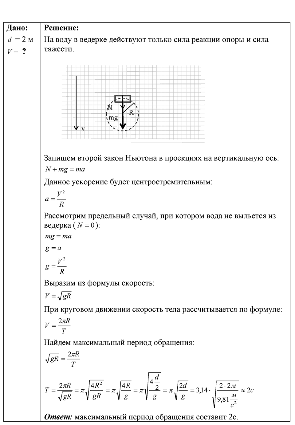 Номер 17.23 — решение 1