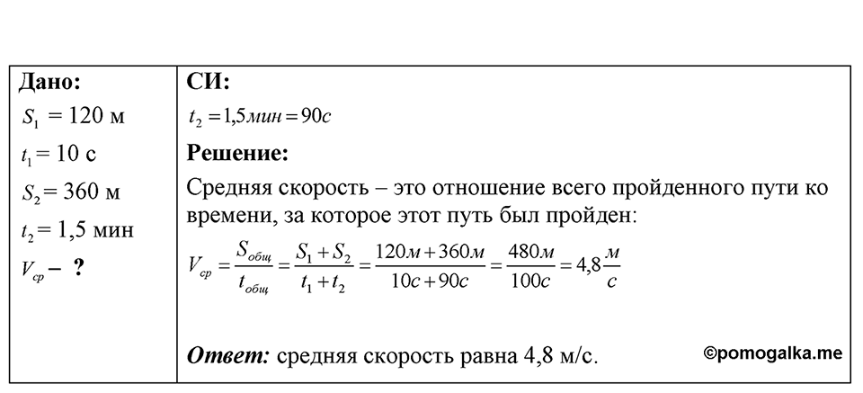 Номер 7.19 — решение 1