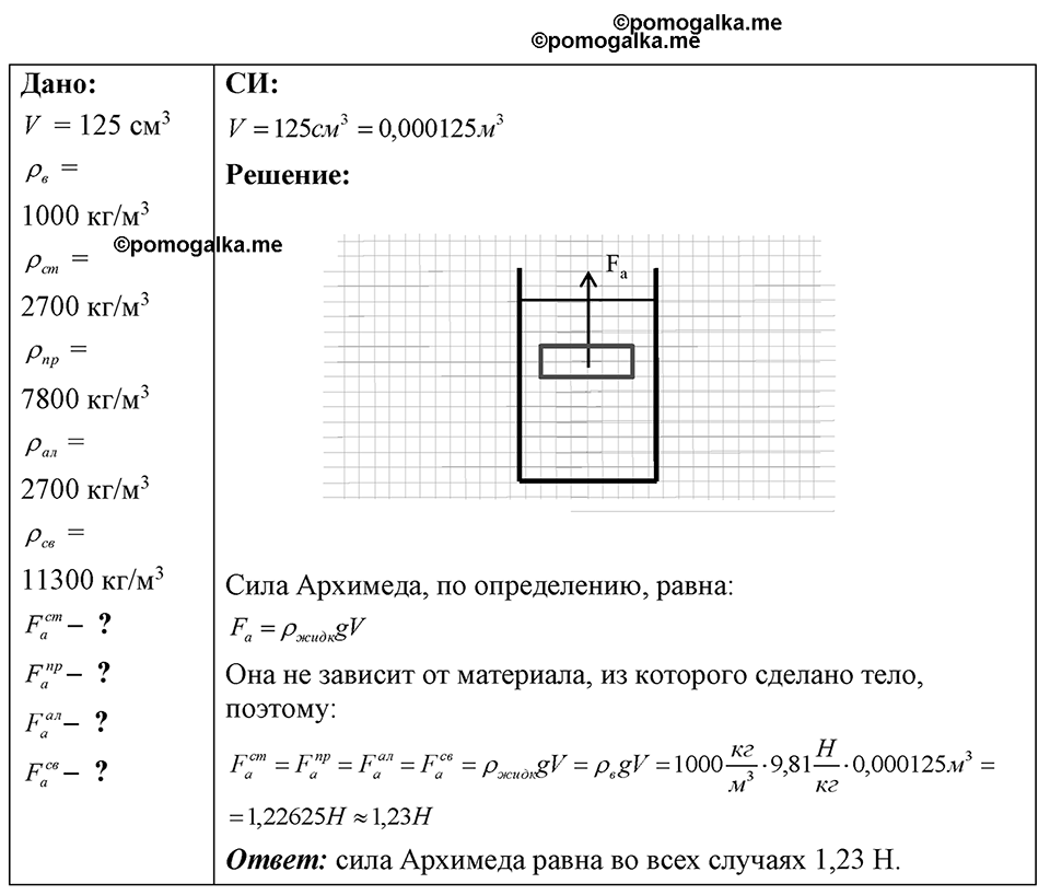 Номер 27.38 — решение 1