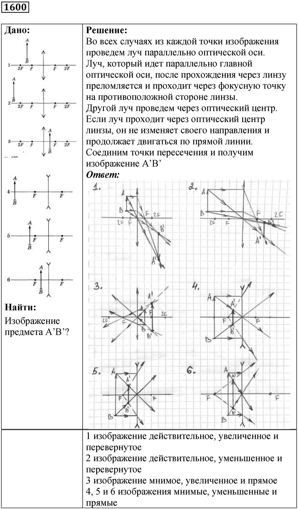Задача №1600 — решение 1