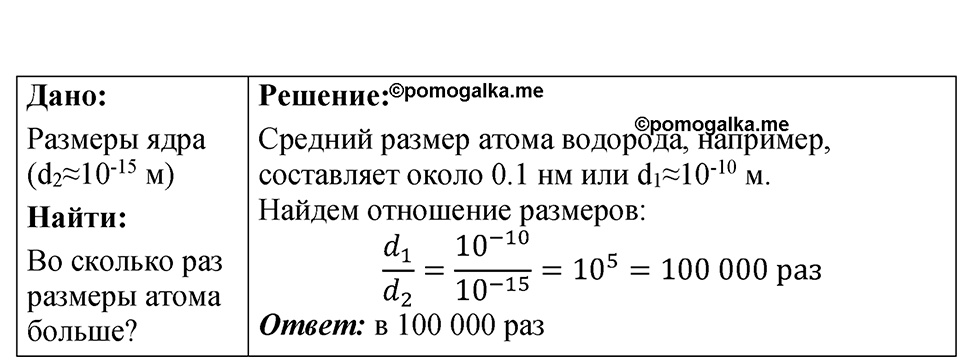 Номер 71.1 — решение 1