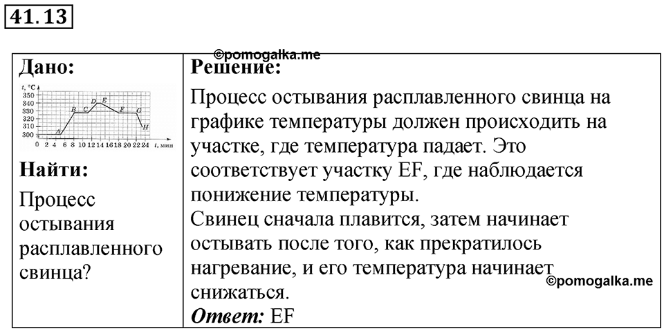 Номер 41.13 — решение 1