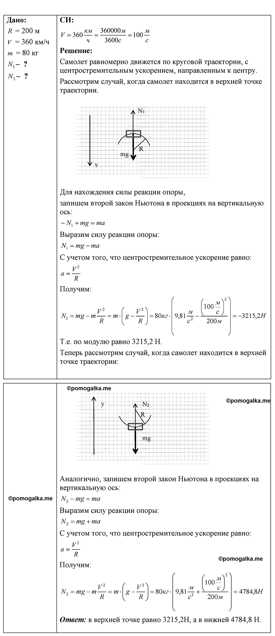 Номер 17.19 — решение 1