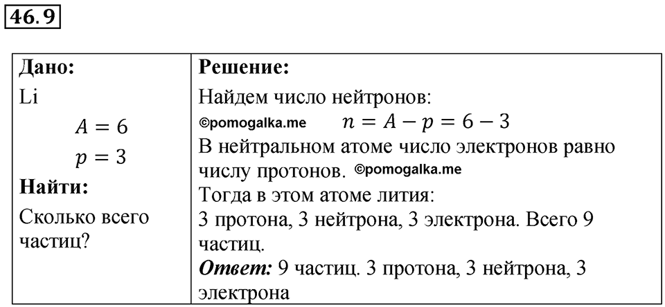 Номер 46.9 — решение 1