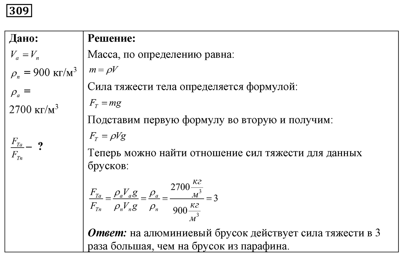 Задача №309 — решение 1