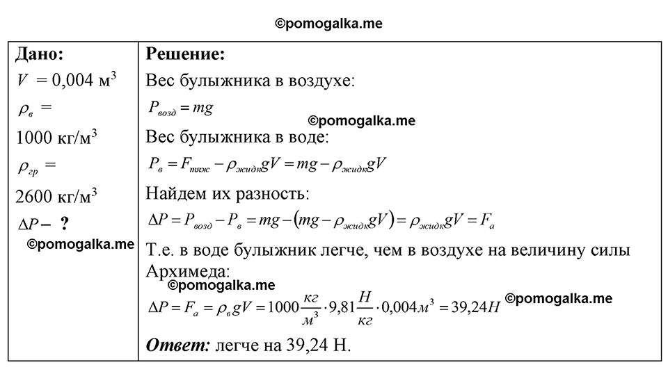 Номер 27.40 — решение 1
