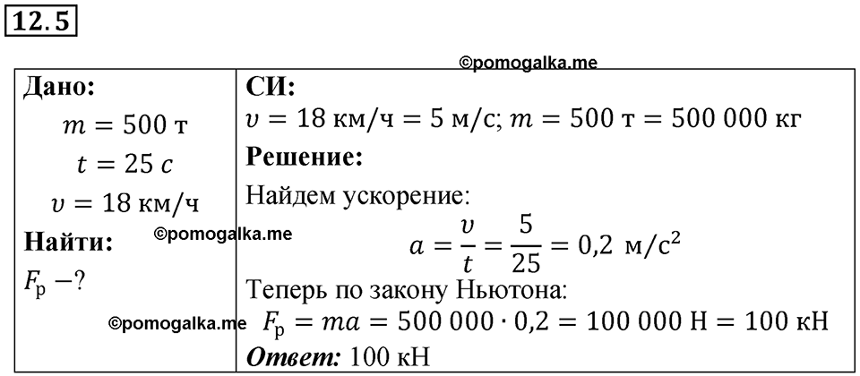 Номер 12.5 — решение 1