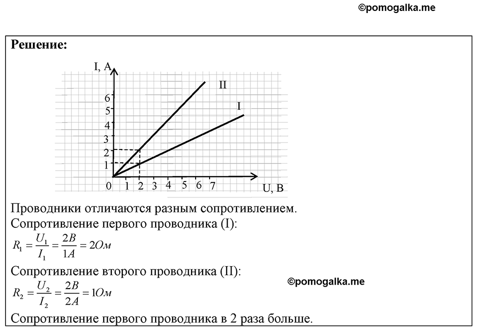 Номер 53.31 — решение 1